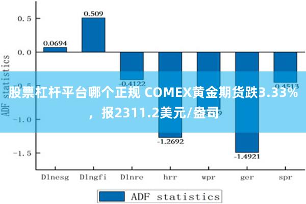 股票杠杆平台哪个正规 COMEX黄金期货跌3.33%，报2311.2美元/盎司