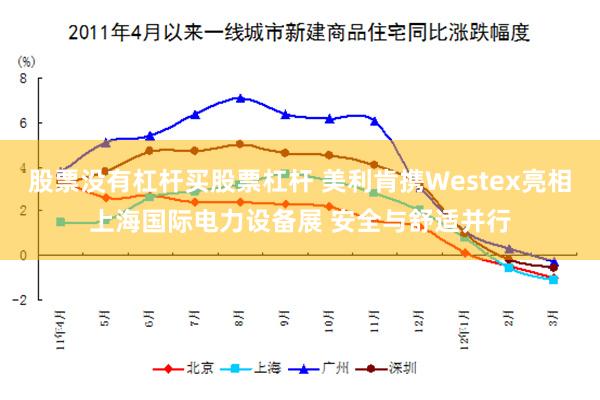 股票没有杠杆买股票杠杆 美利肯携Westex亮相上海国际电力设备展 安全与舒适并行