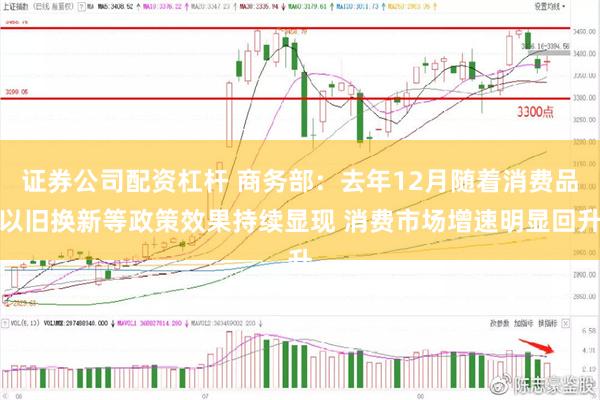 证券公司配资杠杆 商务部：去年12月随着消费品以旧换新等政策效果持续显现 消费市场增速明显回升