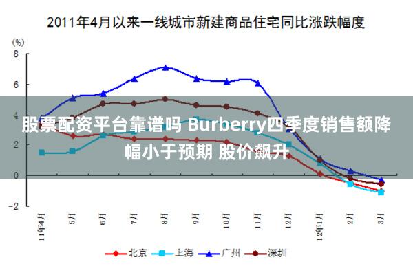 股票配资平台靠谱吗 Burberry四季度销售额降幅小于预期 股价飙升